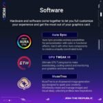 ASUS ROG Astral GeForce RTX™ 5090 OC Edition Gaming Graphics Card - Image 7