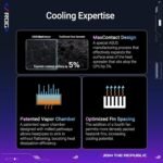 ASUS ROG Astral GeForce RTX™ 5090 OC Edition Gaming Graphics Card - Image 6