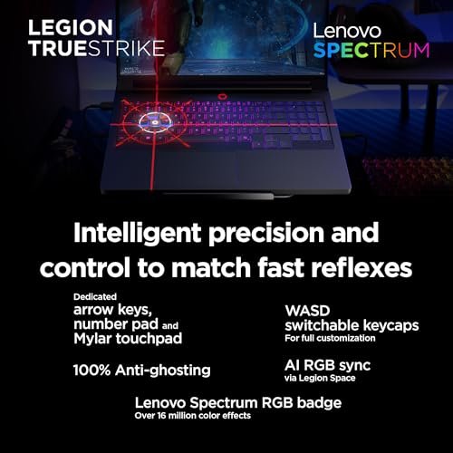 Lenovo Legion Pro 7i Keyboard